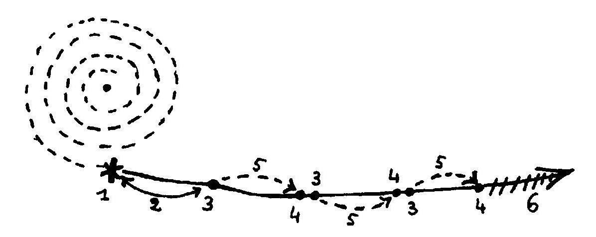 g-d-gilles-deleuze-felix-guattari-a-thousand-plate-8.jpg